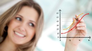Συνεχίζεται η μικρή ανοδική τάση στην παραγωγή ασφαλίστρων!