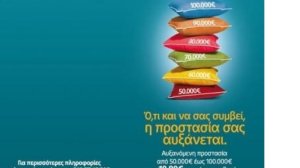 Τράπεζα Κύπρου: Αυξανόμενη Κάλυψη Ατυχημάτων