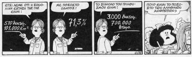 Εικόνα που περιέχει κείμενο, ανθρώπινο πρόσωπο, καρτούν, άτομο
Το περιεχόμενο που δημιουργείται από τεχνολογία AI ενδέχεται να είναι εσφαλμένο.