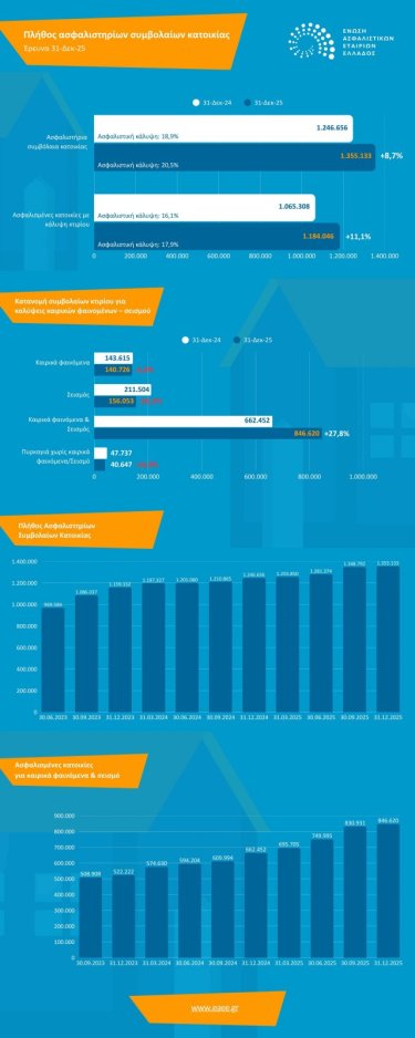 Εικόνα που περιέχει ρουχισμός, άτομο, ανθρώπινο πρόσωπο, γραβάτα
Το περιεχόμενο που δημιουργείται από τεχνολογία AI ενδέχεται να είναι εσφαλμένο.