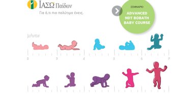 ndt_baby_bobath_course