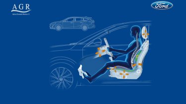 rueckengerechte-sitzposition-im-auto
