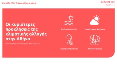 eurolifeffh_athensclimatelab