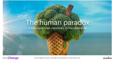 accenture-human-paradox