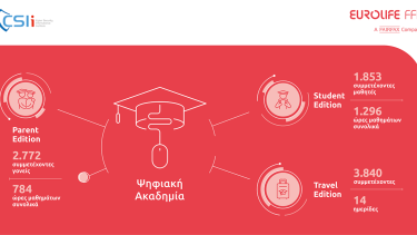 pressrelease_eurolifeffh_csii_1200x628
