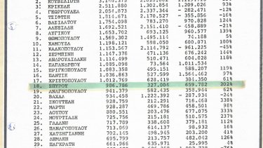 pinakas_page-0001