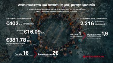 o_omilos_interamerican_paroysiazei_tin_ekthesi_koinonikon_kai_oikonomikon_epidraseon