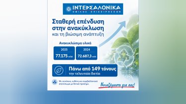 Η ΙΝΤΕΡΣΑΛΟΝΙΚΑ επενδύει σταθερά στην ανακύκλωση και τη βιώσιμη ανάπτυξη