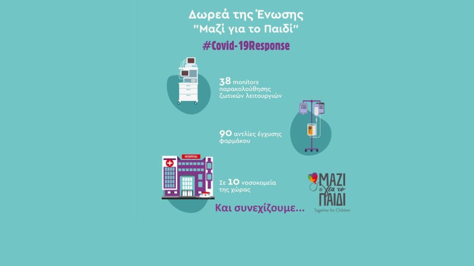 Η Ένωση «Μαζί για το Παιδί»αρωγός της εθνικής προσπάθειας κατά του Covid-19