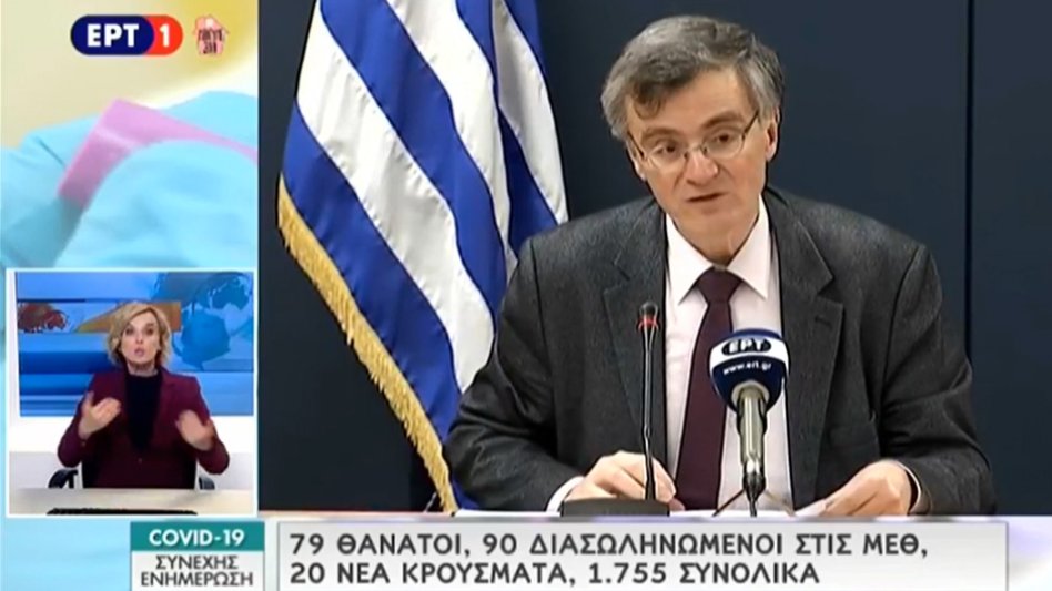 Στα 1755 τα συνολικά κρούσματα κορονοϊού στην Ελλάδα - Στους 79 οι συνολικοί θάνατοι