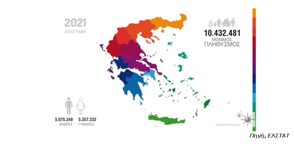 Ο θησαυρός των πληροφοριών που έχουμε για τους πελάτες και την αγορά μας και η ελάχιστη αξιοποίησή του!