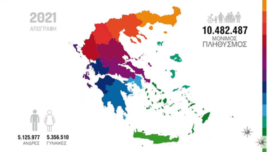 Σχεδιάστε τις πωλήσεις σας και την ανάπτυξή σας, με βάση τα σημερινά δεδομένα!
