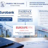 Eurobank–Fairfax Eurolife Partnership Infographic.png