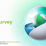 deloitte-cfo-survey.png