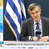tsiodras
