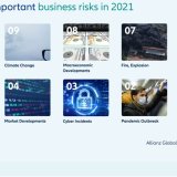 top-2021-global-business-risks