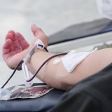 aimodosia