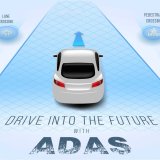 adas-systems-training