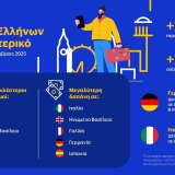 visa_infographic_outbound_tourism_page-0001